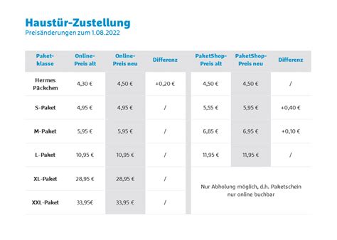 hermes päckchen preise national